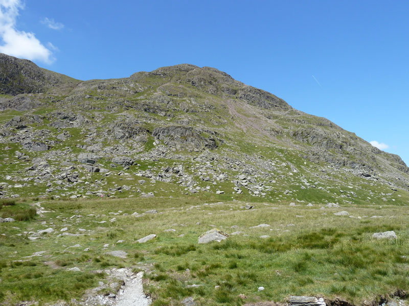 Red Screes